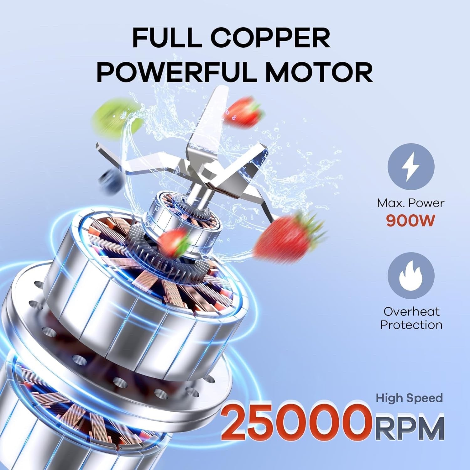 Ganiza Mixer, 900W Mini Smoothie Maker, Standmixer mit 3 Tragbare Mixbechern