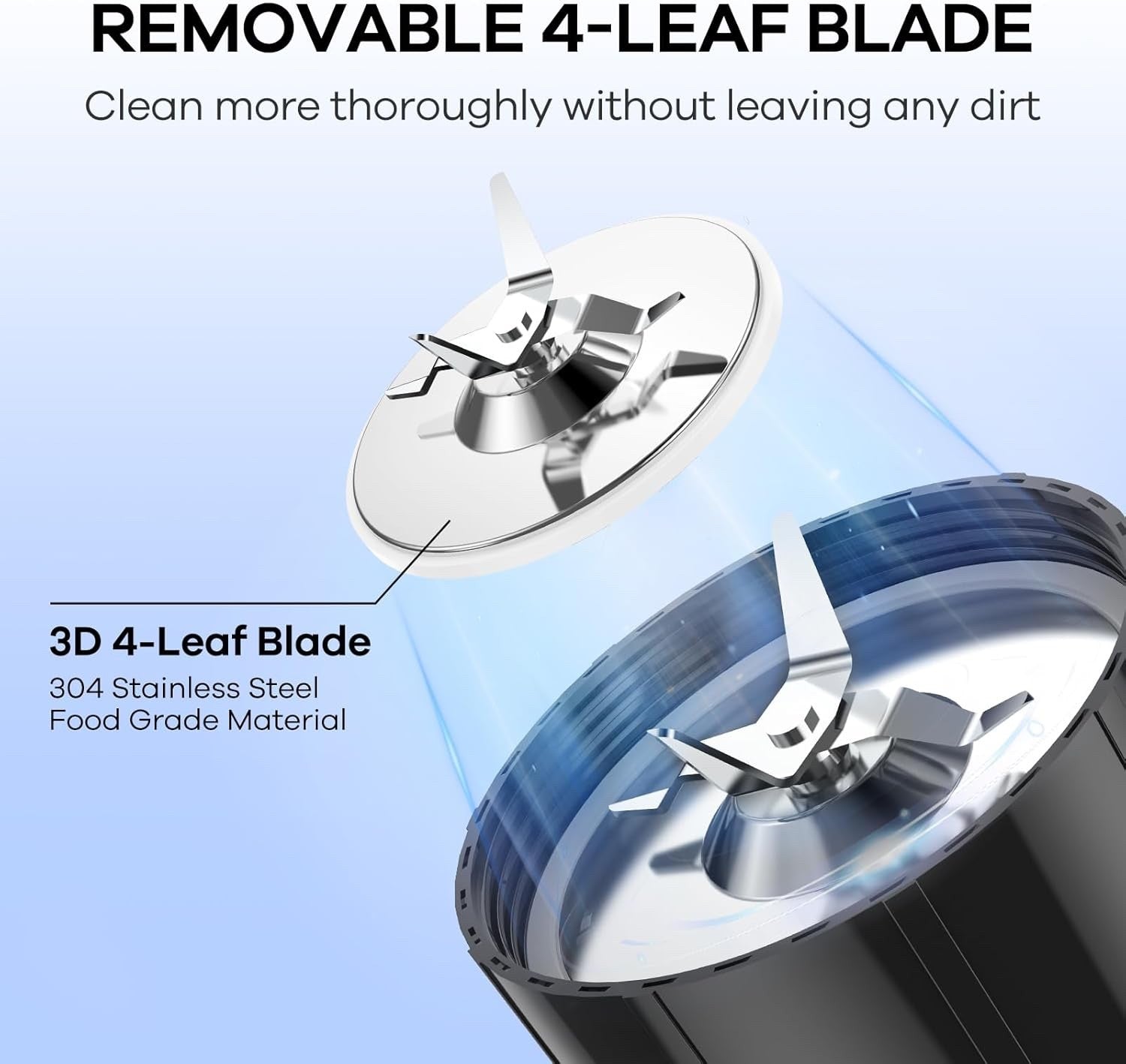 Ganiza Mixer, 900W Mini Smoothie Maker, Standmixer mit 3 Tragbare Mixbechern